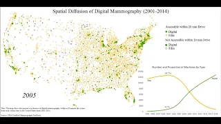 Spatial Diffusion of Digital Mammography NEW