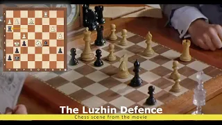 The Luzhin Defence (2000)