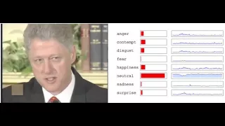 Bill Clinton: "I did not have sexual relations with that woman"