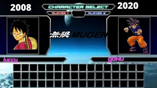 Evolution of Mugen 2008-2020 #mugen #mugenevolution