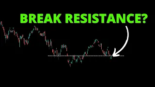 Will the S&P500 Break Resistance? (SPY QQQ DIA IWM ARKK BTC)