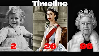 Queen Elizabeth II from 0 to 96 years old