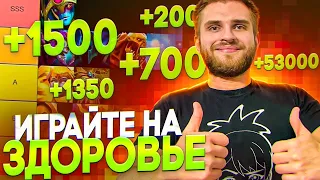 Тир Лист 25 Саппортов [Dota 2]