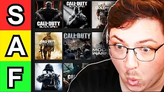 ImMarksman's COD Tier List is BETTER than 99% of YouTubers.