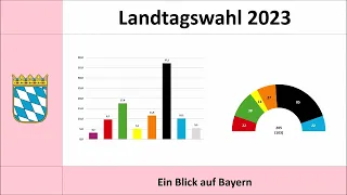 Landtagswahl Bayern 2023: Die Effekte der Flugblatt-Affäre (Hubert Aiwanger)
