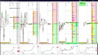 18-30 (МСК) 06/08/21 Стрим: торгую на Binance Futures (скальпинг) и отвечаю на вопросы по крипте