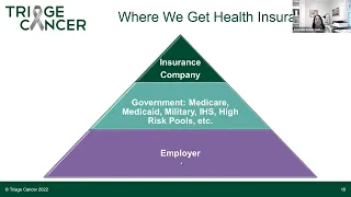 Webinar: Minimizing the Financial Impact of a Cancer Diagnosis