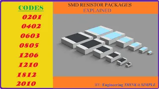SMD Resistor package codes and Footprint. SMT component Sizes. SMD Resistor Coding Explained.