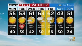 First Alert Weather: Bright and balmy