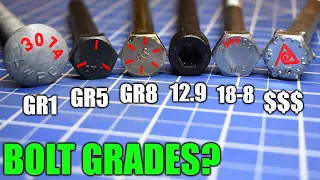 Strongest Bolt? Grades Explained & Dyno Tested For Science