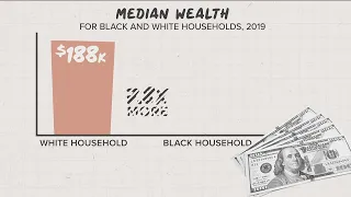 A look at the racial wealth gap