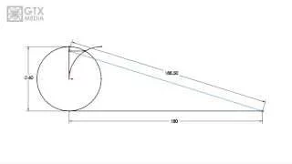Measure The Length of Circumference of a Circle