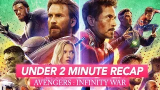 Infinity War Recap In UNDER 2 MINUTES!