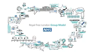 The Royal Free London group model