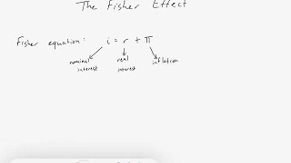 The Fisher Effect, Expected Inflation, and Borrowers and Lenders