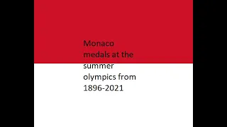Monaco medals at the Summer Olympics 1896-2021