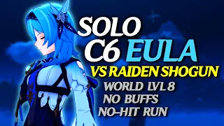 SOLO C6 EULA vs RAIDEN SHOGUN