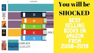 Best Selling Books on Amazon 2019 | From 2008 to 2019