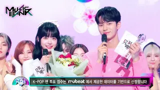 (Interview) Winner's Ceremony - Jimin 🏆 [Music Bank] | KBS WORLD TV 230407