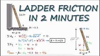 Friction in Pole or Ladder AGAINST A WALL in 2 Minutes!