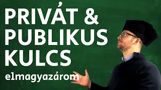 Mi a privát-publikus kulcs?