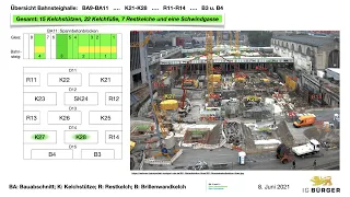 Übersichtsvideo - K28 Fuß ist betoniert | 8.6.2021 | #S21 #stuttgart21