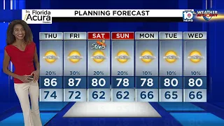 Local 10 News Weather: 03/17/21 Evening Edition