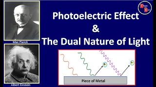 Photoelectric Effect & Dual Nature of Light