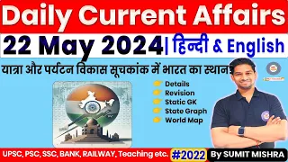 22 May Current Affairs 2024 | Current Affairs Today | Daily Current Affairs 2024 | MJT Education