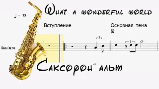 Ноты+минус «What a wonderful world» для саксофона АЛЬТ