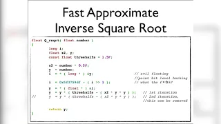 Do you know what is Fast inverse square root
