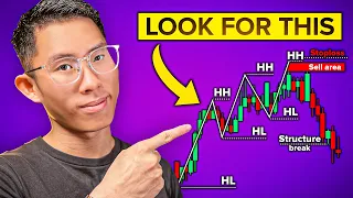 Advanced MARKET STRUCTURE - Smart Money Trading Strategy (Uncensored Trading Ep 4)