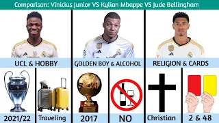 Comparison: Vinicius Junior VS kylian Mbappe VS Jude Bellingham،