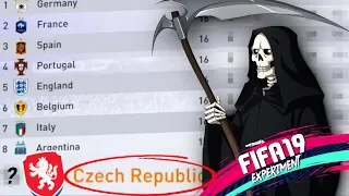 ČESKO V LIZE SMRTI! 💀 NEJLEPŠÍ NÁRODNÍ TÝMY V JEDNÉ LIZE!