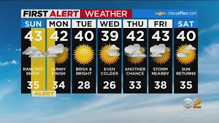 First Alert Forecast: CBS2 12/10 Evening Weather at 7PM