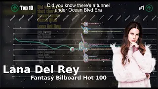 Lana Del Rey | Fantasy Bilboard Hot 100 Chart History (2011-2024) [REMAKE]