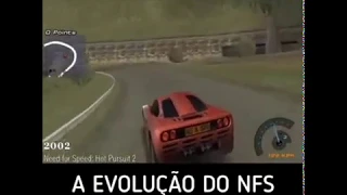 A  Evolução do  Need For Speed  de 1994 a 2019