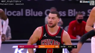 Denzel Valentine  20 PTS: All Possessions (2021-02-07)