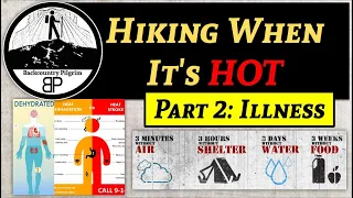 Hiking When Its Hot: Dehydration, Heat Exhaustion vs. Heat Stroke
