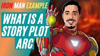 What is a Story Plot Arc | Creative Writing Lessons