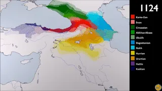 History of the Caucasian Languages
