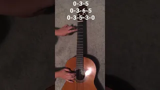 How to play smoke on the water on guitar