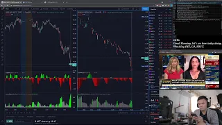 Anh Stock Trading/Learning | 18th Stream | Retailer Rally? | Vietnamese/English Community