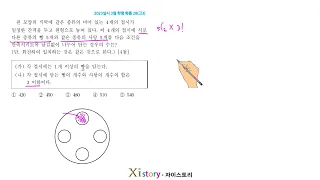 2023년 3월 고3 모의고사(학력평가) 수학 (확통 28번)