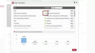 Increase International Views by Translating YouTube Video Tags  using TubeBuddy