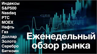 Обзор рынка | Индексы РТС, MOEX, SnP500, Nasdaq | Нефть | Газ | Доллар | Золото | Серебро | Биткоин