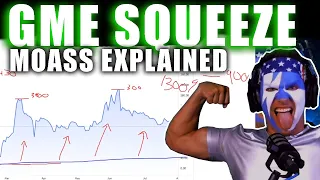 HOW WILL THE MOASS PLAY OUT? New GME Short Squeeze Info - GameStop Short Squeeze + Retail Float