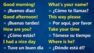 Frases Básicas en Inglés para Hablar desde el Primer Día