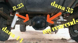 Dana 35 vs Chrysler 8:25