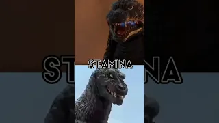 Kaiju Suggestion Part 15 Ideas Video 2: Godzilla 2002-2003 Vs GMK Godzilla